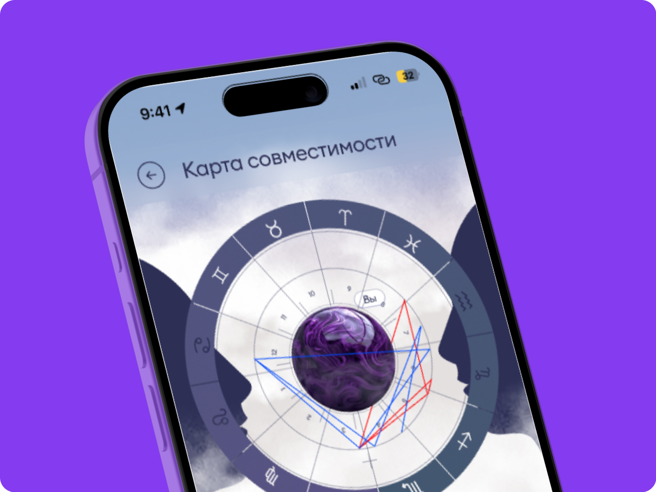 Compatibility map screen